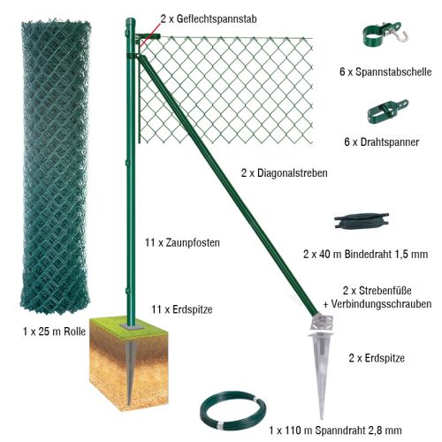25-metrska kompleta žične ograje Dingo - barva: zelena, višina: 125 cm, izvedba: z zemeljskimi konicami
