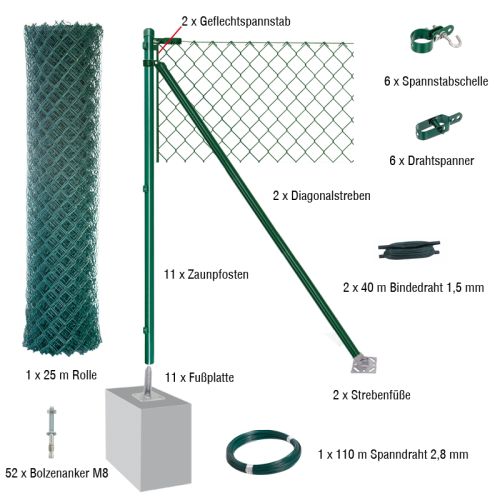 Kompletni komplet 25-metrskega žičnatega ograje Dingo - barva: zelena, višina: 125 cm, izvedba: s podnožnimi ploščami