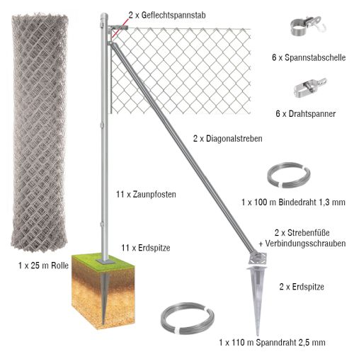 25-metrska kompleta žične ograje Dingo - barva: pocinkana, višina: 125 cm, izvedba: z zemeljskimi konicami