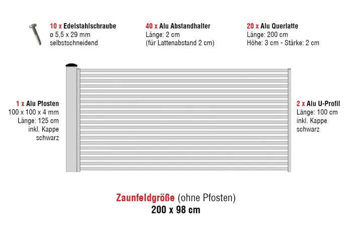 Aluzaun Cardiff komplet ograjnega polja - višina: 98 cm, širina: 200 cm, barva: siva