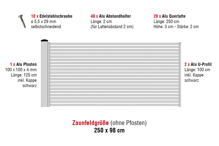 Aluzaun Cardiff komplet ograjnega polja - višina: 98 cm, širina: 250 cm, barva: sivaAluzaun Cardiff komplet ograjnega polja - višina: 98 cm, širina: 250 cm, barva: siva