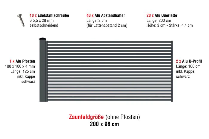 Aluzaun Cardiff Pro Ograjni set - Višina: 98 cm, Širina: 200 cm, Barva: antracit