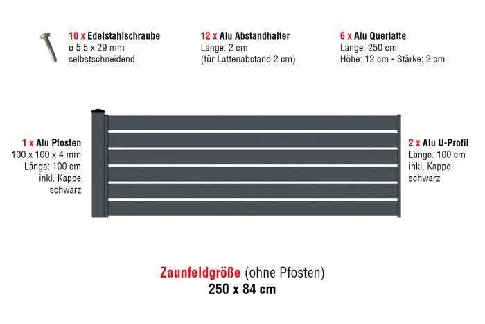 Aluzaun Dublin 120 Set ograje - višina: 84 cm, širina: 250 cm, barva: antracit