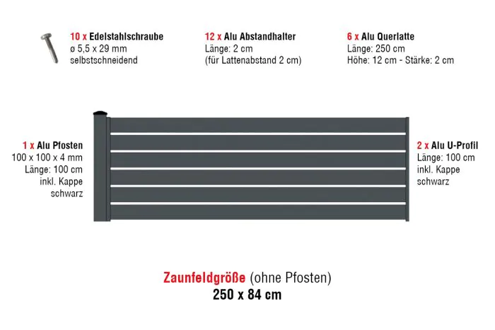 Aluzaun Dublin 120 Set ograje - višina: 84 cm, širina: 250 cm, barva: antracit