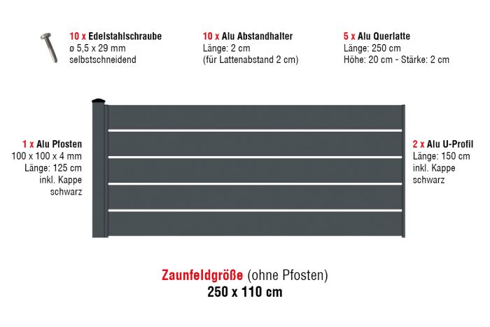 Aluzaun Dublin 200 Set ograje - višina: 110 cm, širina: 250 cm, barva: antracit
