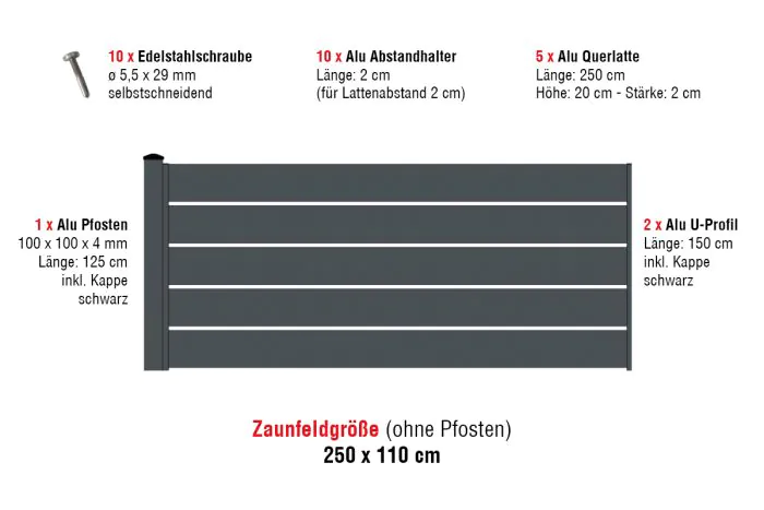 Aluzaun Dublin 200 Set ograje - višina: 110 cm, širina: 250 cm, barva: antracit