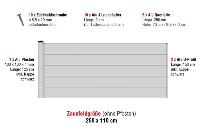Aluzaun Dublin 200 Ograja-set - Višina: 110 cm, Širina: 250 cm, Barva: siva