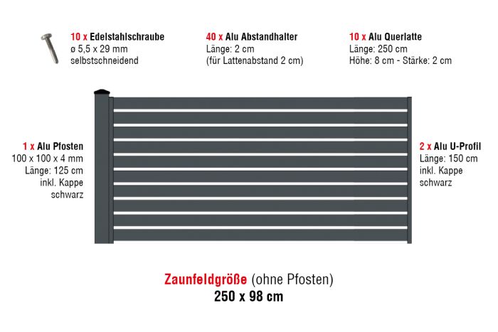 Aluzaun Dublin 80 Set ograje - višina: 98 cm, širina: 250 cm, barva: antracit