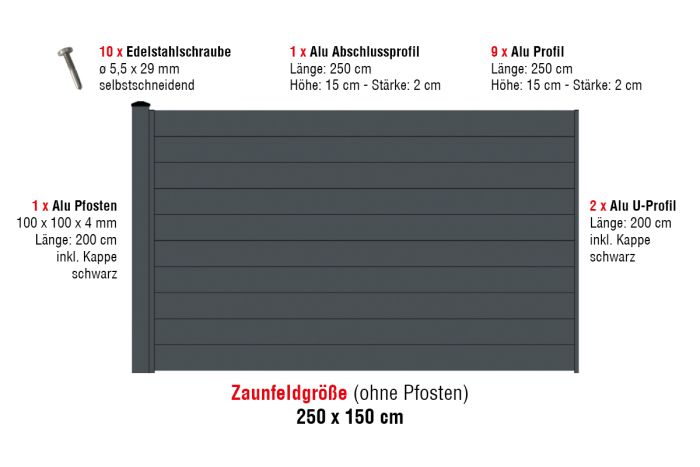Aluzaun Glasgow komplet za ograjo - višina: 150 cm, širina: 250 cm, barva: antracit