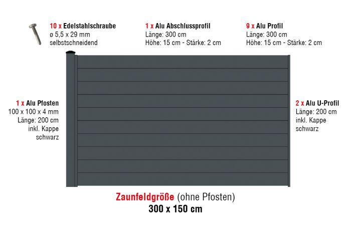 Aluzaun Glasgow komplet za ograjo - višina: 150 cm, širina: 300 cm, barva: antracit