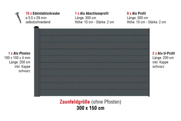 Aluzaun Glasgow komplet za ograjo - višina: 150 cm, širina: 300 cm, barva: antracit