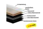 Obloge iz vinila Loose Lay 914 x 457 x 5 mm (LxBxH)
