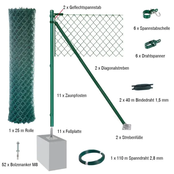 Kompletni komplet 25-metrskega žičnatega ograje Dingo - barva: zelena, višina: 100 cm, izvedba: s podnožnimi ploščami