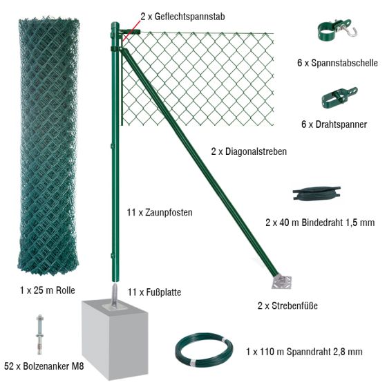 Kompletni komplet 25-metrskega žičnatega ograje Dingo - barva: zelena, višina: 200 cm, izvedba: s podnožnimi ploščami