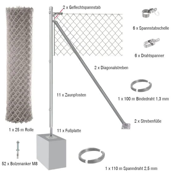 Kompletni komplet 25-metrskega žičnatega ograje Dingo - barva: pocinkana, višina: 150 cm, izvedba: z osnovnimi ploščami
