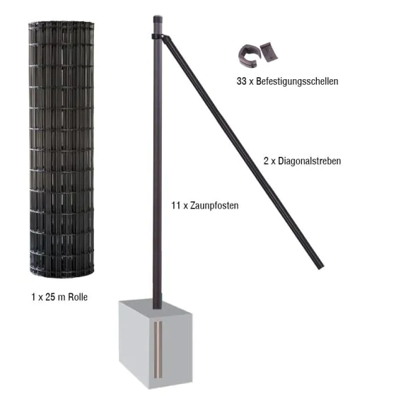Vrtna ograja / mrežasta ograja 25 metrov komplet set Foxx - barva: antracitna, višina: 122 cm, izvedba: za betoniranje