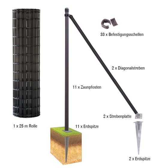 Vrtna ograja / rešetkasta ograja 25 metrov komplet set Foxx - barva: antracitna, višina: 152 cm, izvedba: z zemeljskimi konicami