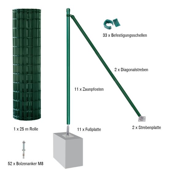 Mrežna ograja Foxx - kompletni set - Barva: zelena, višina: 61 cm, izvedba: za vbetoniranje