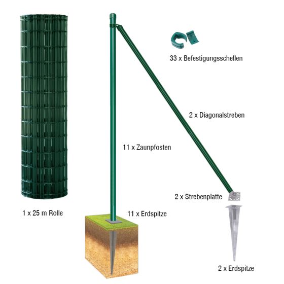 Mrežna ograja Foxx - kompletni set - Barva: zelena, višina: 81 cm, izvedba: za zemeljsko konico